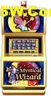 Welcome Bonus 6633bet
